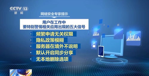 翻譯軟件3個(gè)關(guān)鍵環(huán)節(jié)最易泄密 專(zhuān)家提示警惕這5個(gè)信號(hào)